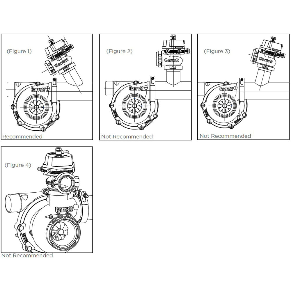 Garrett GVW-40 external Wastegate (40mm)